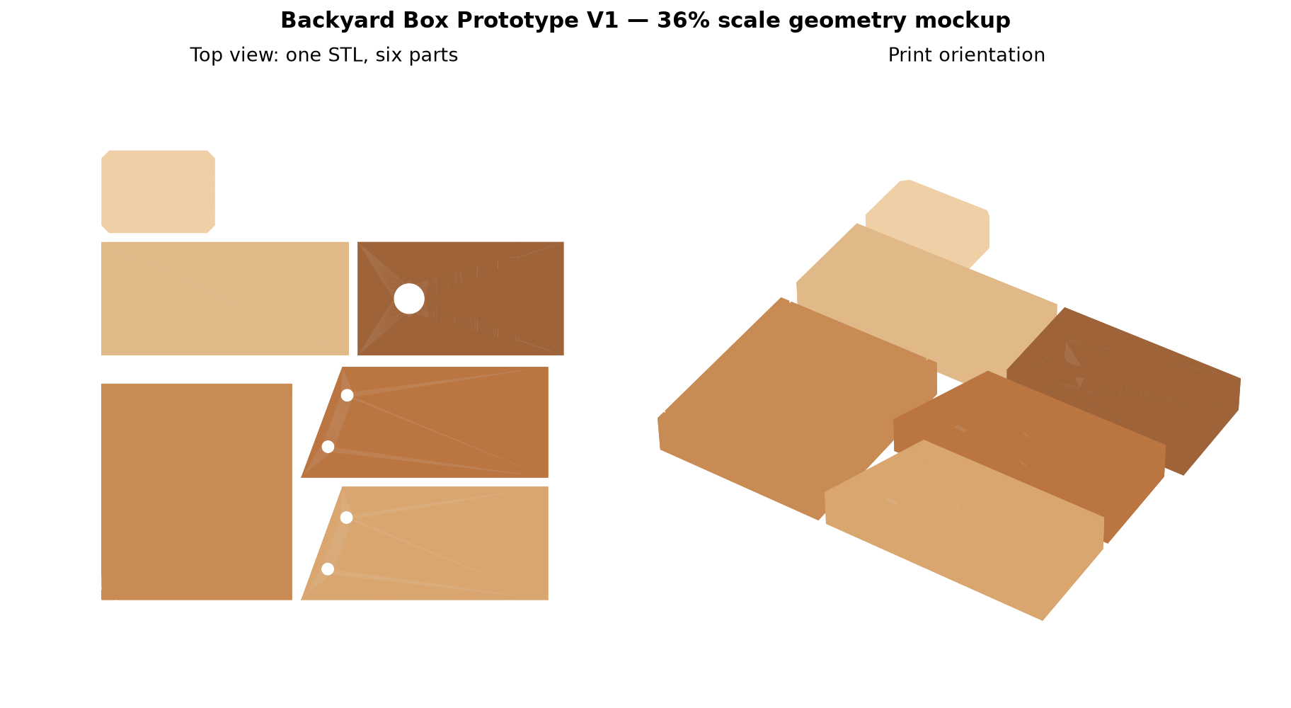 Small six-part Backyard Box geometry mockup laid flat and arranged for printing.