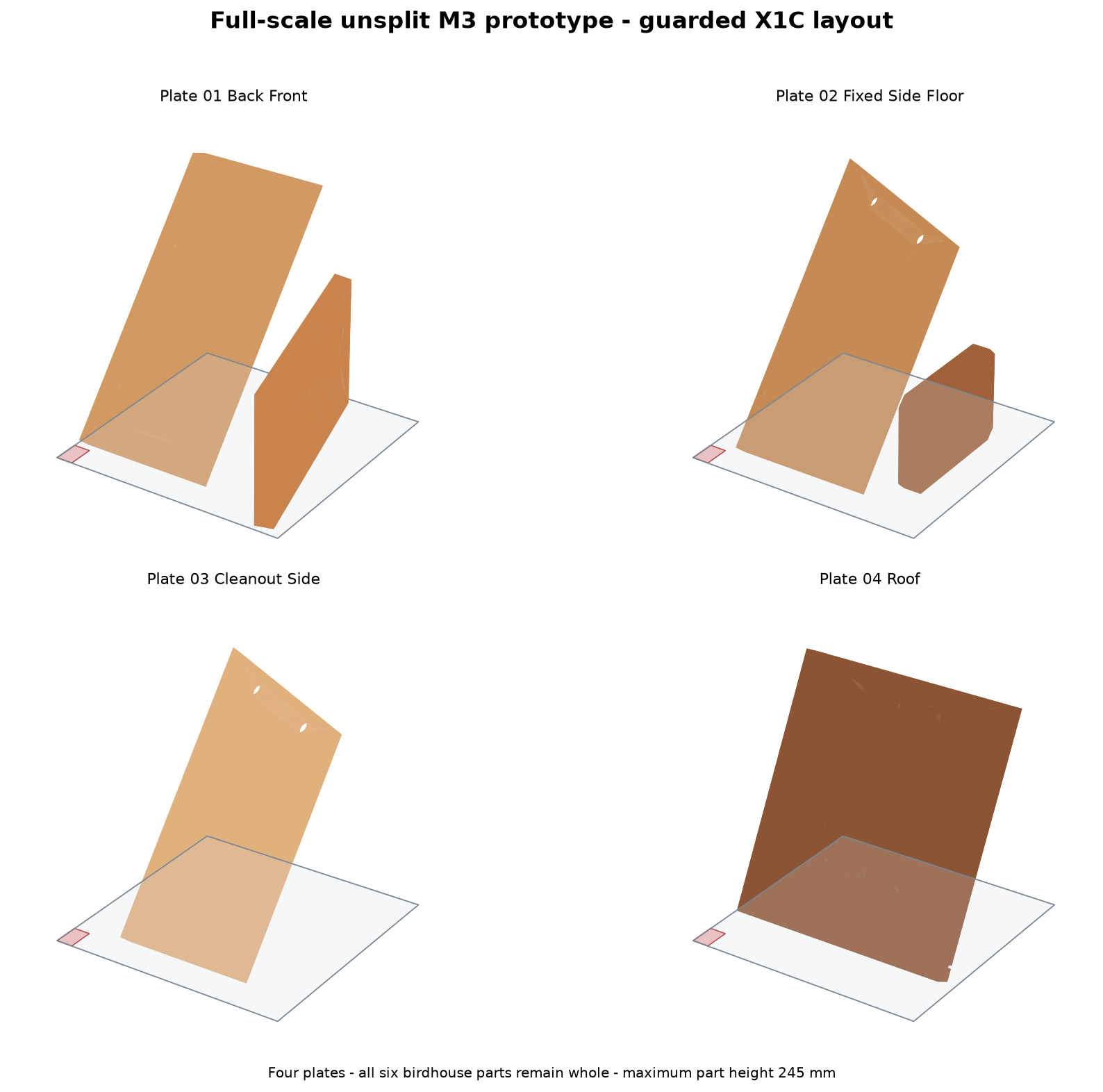 Four guarded Bambu Lab X1C plate layouts containing six whole birdhouse parts.