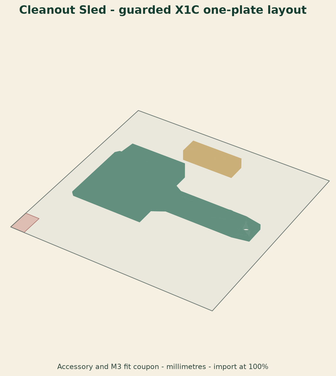 Guarded Bambu Lab X1C plate preview with the green Cleanout Sled and gold M3 fit coupon clear of the red front-left exclusion corner.