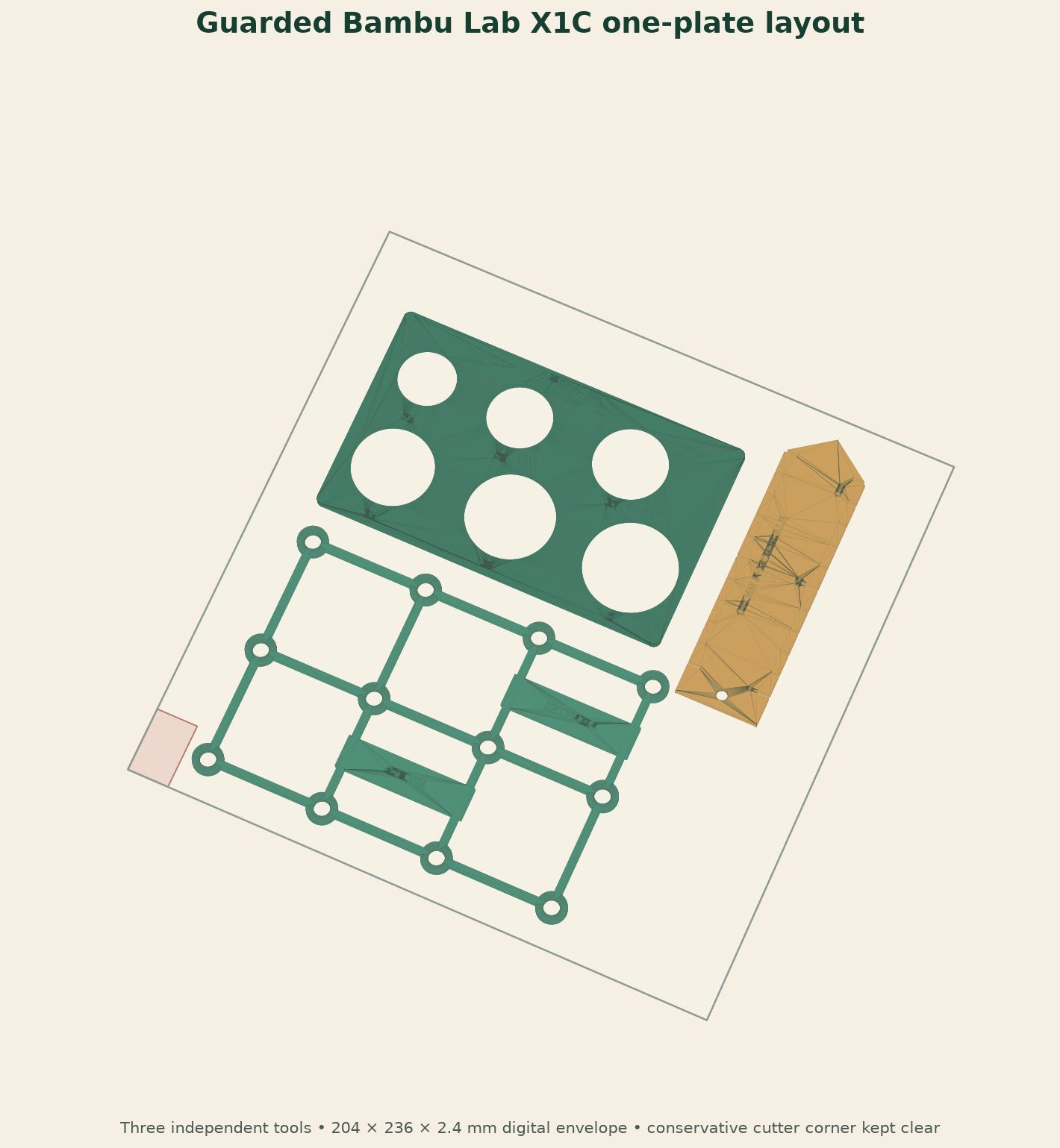 Top view of the guarded X1C plate with the window-pattern stencil, opening gauge, and photo scale arranged without overlap.